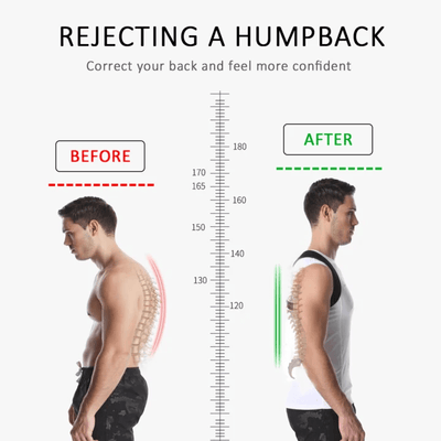 TrueFit® Posture Corrector for Men & Women