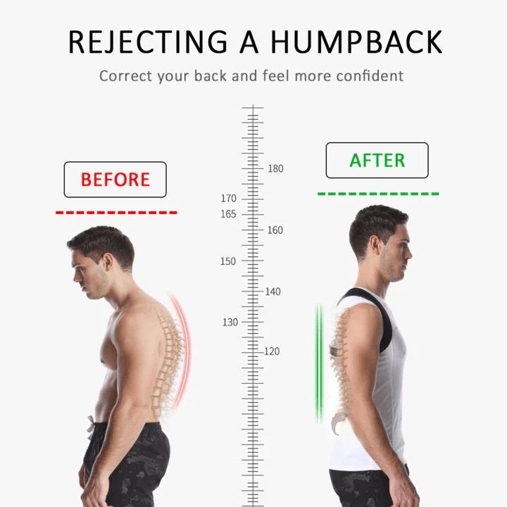 Posture Corrector for Men and Women Back Posture Brace Clavicle Suppor –  Stay Beautiful